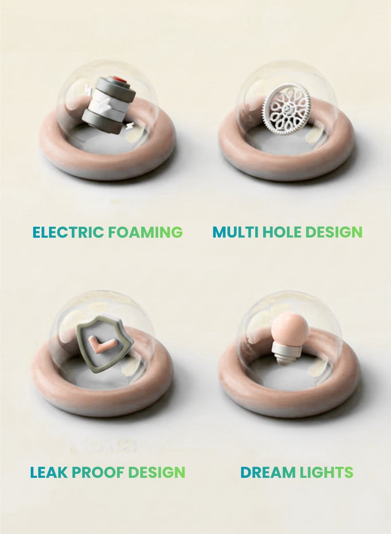 vexa pro Rechargeable Bubble Gun for Kids, Electric Bubble Machine with Bubble Liquid Bottle, Multi-Hole Design - Image 5